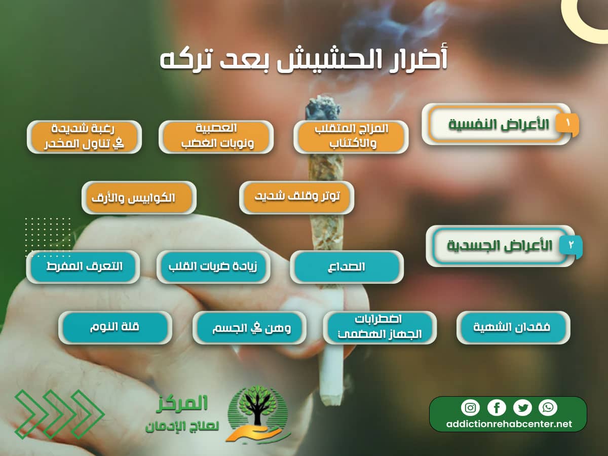 أعراض انسحاب الحشيش